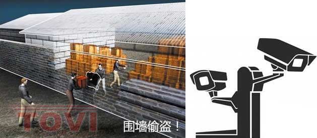 建筑工地高清監(jiān)控，全程記錄施工過(guò)程